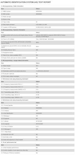 ais test report